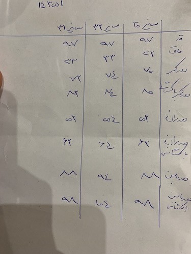 14351 - شلوارجین اسکینی