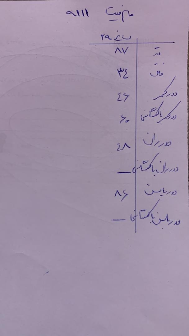 9111 - مام فیت زاپدار سون