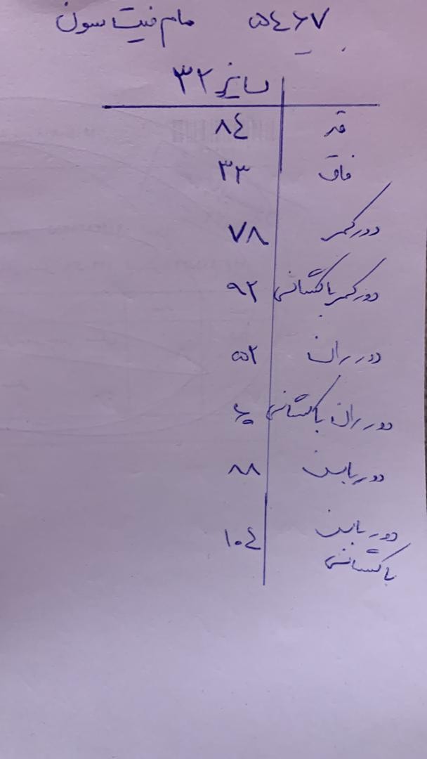 5467 -مام فیت سون زاپدار