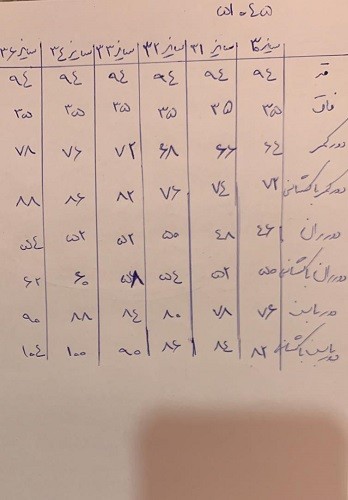 51045 - شلوارجین اسکینی