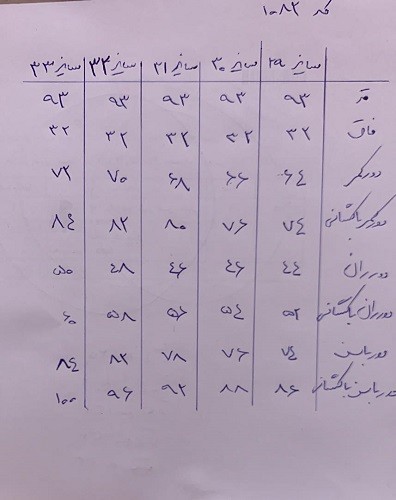1082 - شلوار اسکینی ذغالی