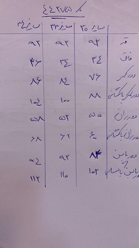 44275 - شلوارجین اسکینی