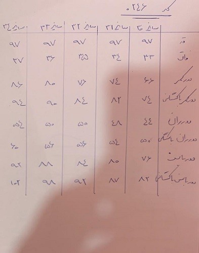 0246 - شلوارجین اسکینی ذغالی