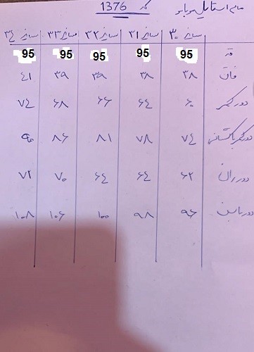 1376- شلوار مام استایل موبامو
