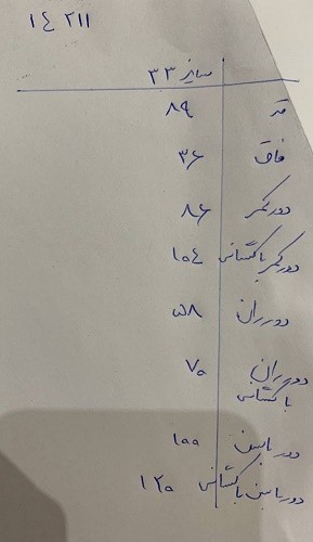 14211 - شلوارجین اسکینی