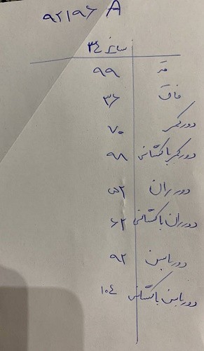 92196a - شلوارجین اسکینی