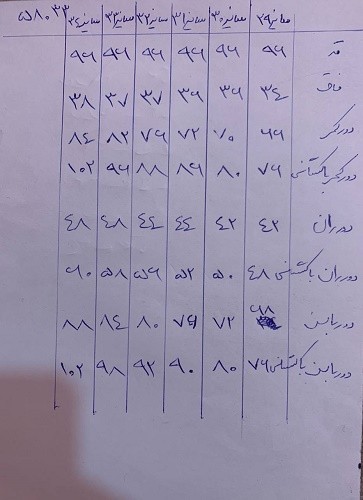 58033 - شلوارجین اسکینی