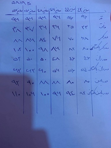 58192- شلوارجین اسکینی