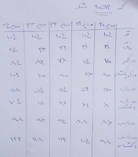 0490- شلوار جین بوت کات
