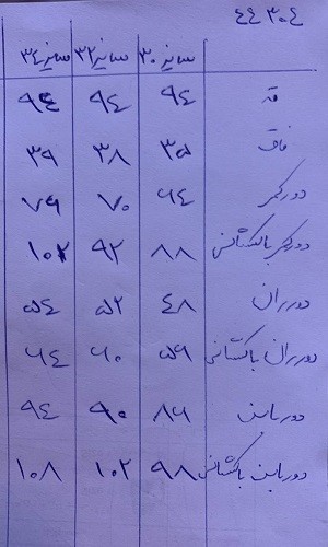 44304 - شلوارجین اسکینی