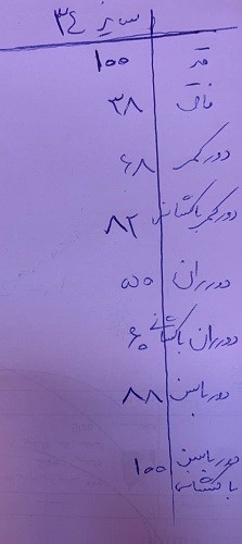 254 - شلوارجین گن دار