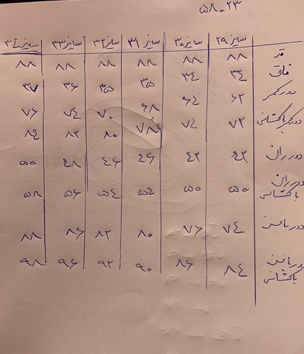 58023- شلوارجین اسکینی