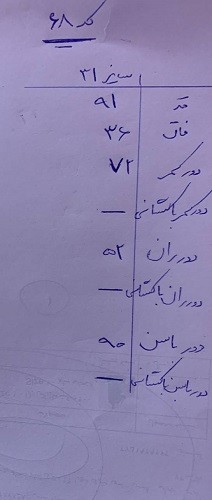 068- شلوارجین مام فیت