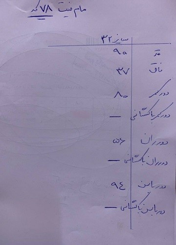 078 - شلوار جین مام فیت