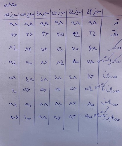 5820 - شلوارجین اسکینی