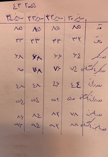 43205 - شلوارجین اسکینی