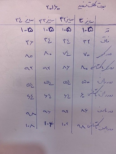 20160- شلوار جین بوت کات