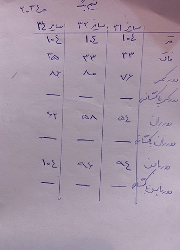 20340 - شلوارجین نیم بگ مشکی
