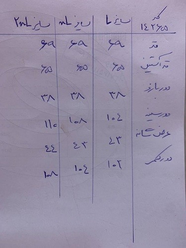 0576- کت جین کوتاه