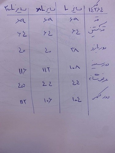 0576- کت جین کوتاه