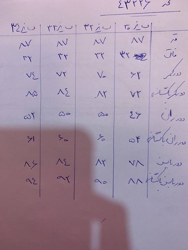 43226 - شلوارجین اسکینی