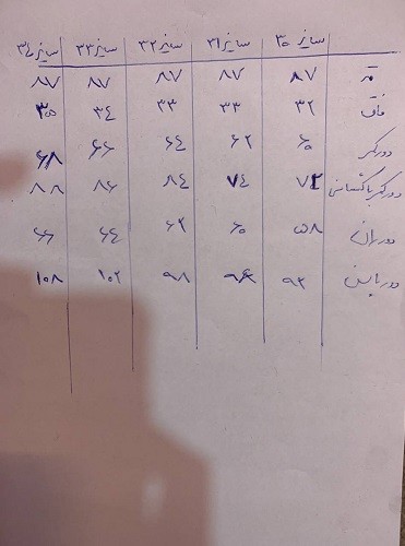 2199- مام استایل رنگی رز