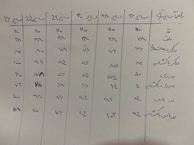 0634_ شلوار جین  بوت کات