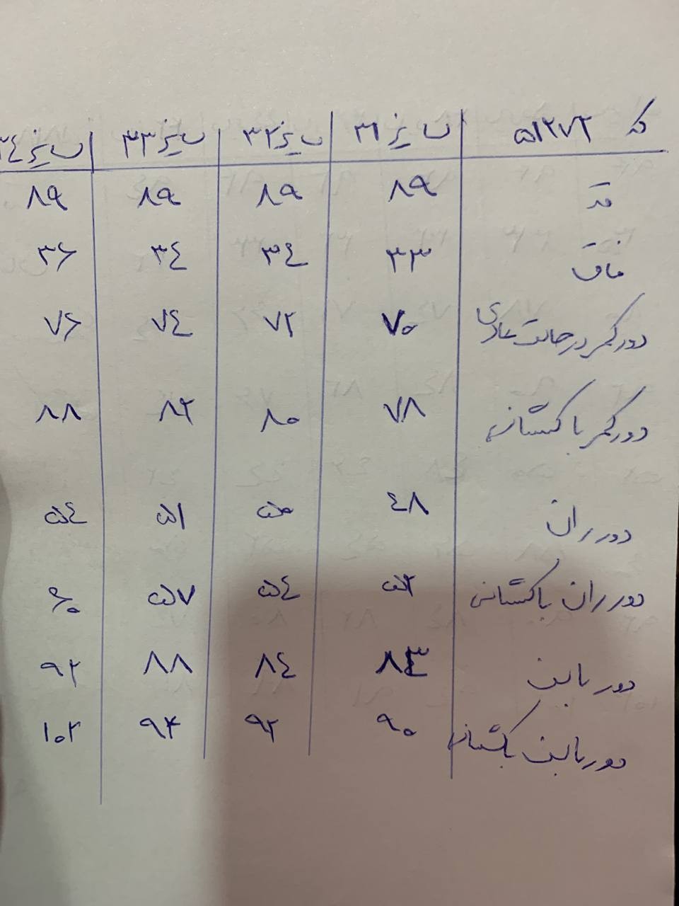 51272 - شلوارجین اسکینی