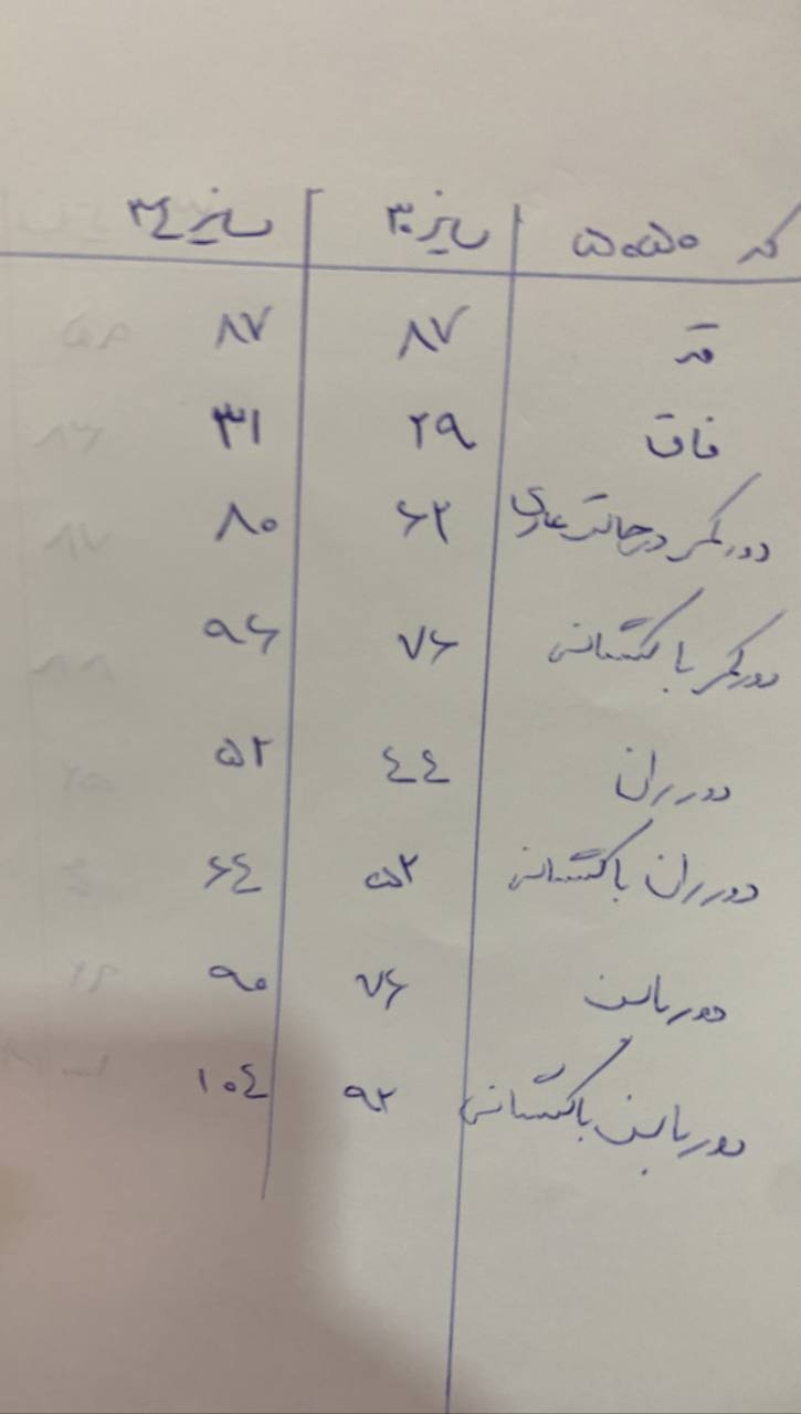 5050- شلوارجین اسکینی