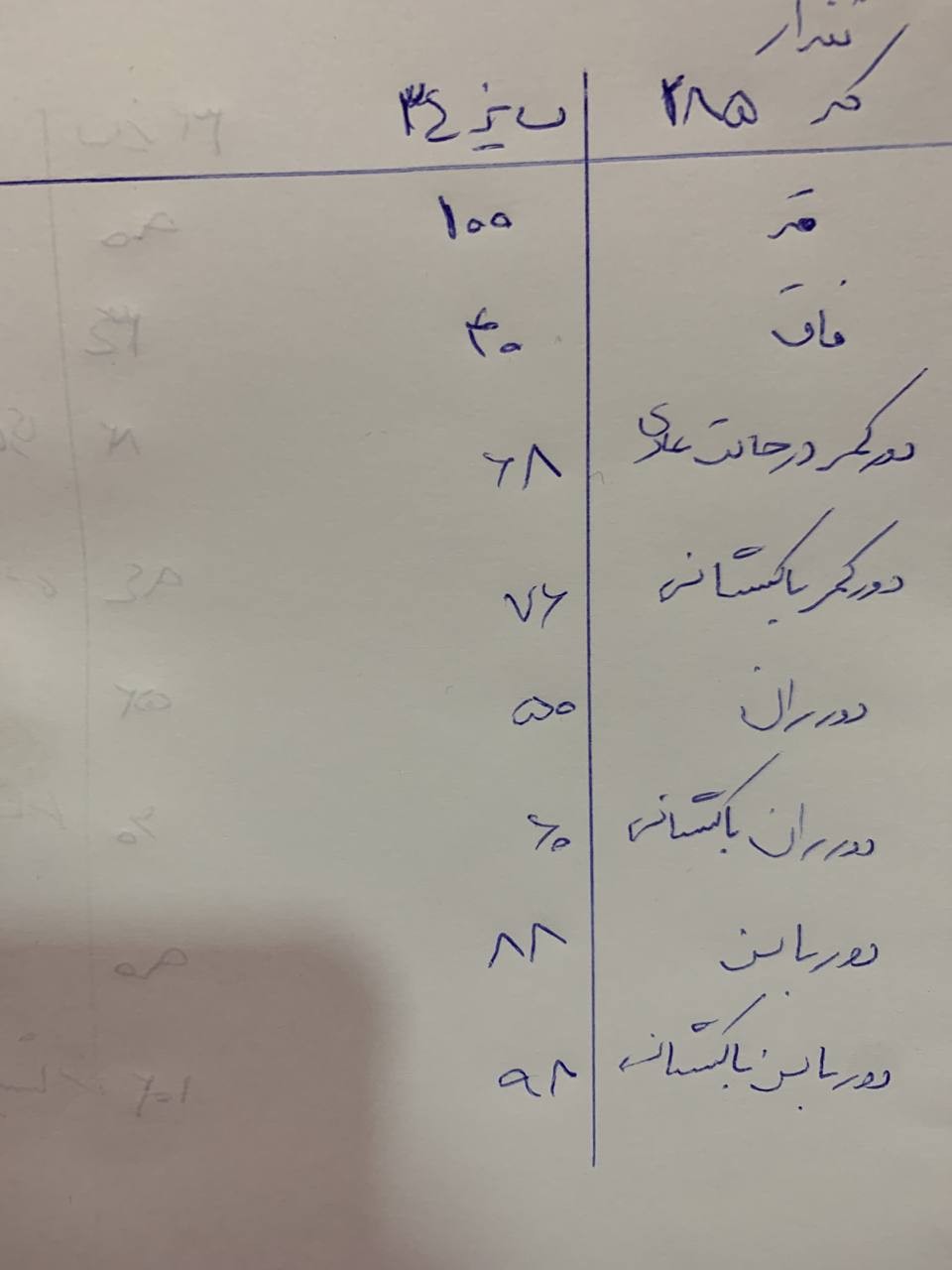 285- شلوارجین گندار