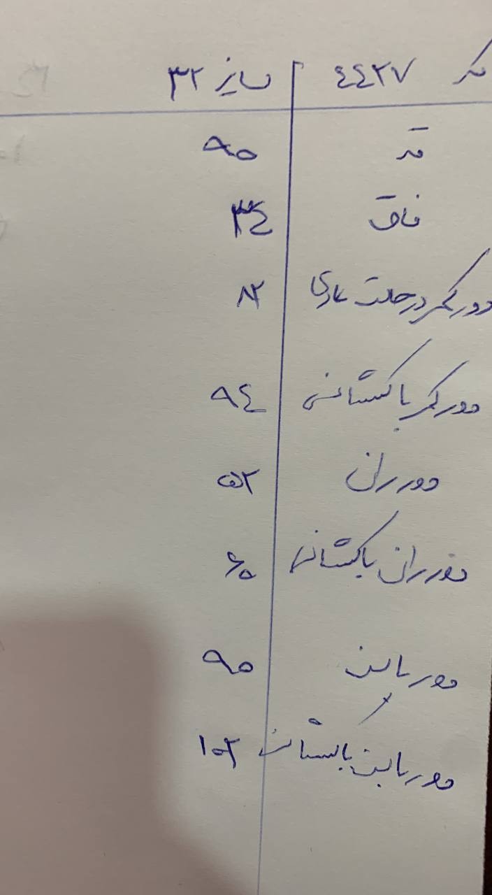 4427- شلوارجین اسکینی