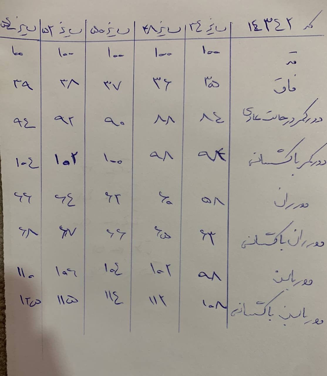14342-شلوار جین اسکینی