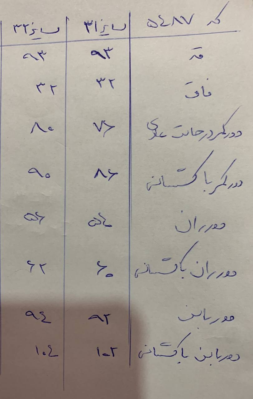 5487-شلوار جین اسکینی