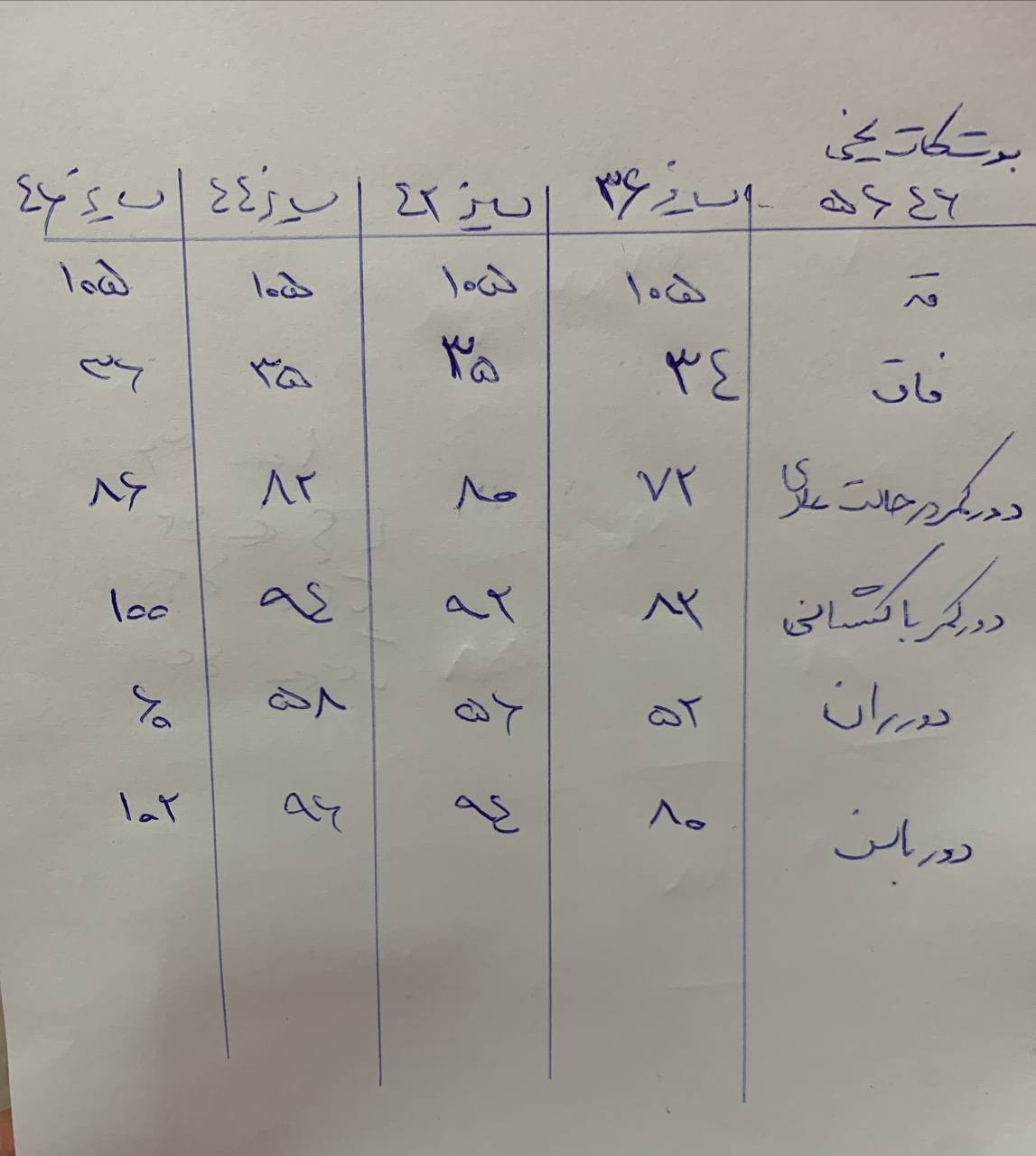 5464- بوت کات یخی