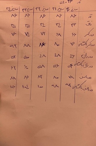 51023 - شلوارجین اسکینی