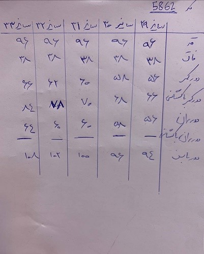 5862- مام استایل ذغالی موبامو