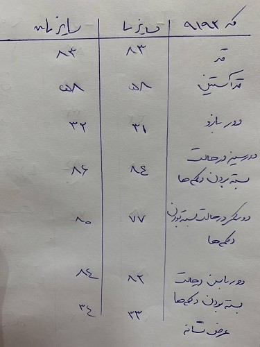 0627_ کت جین طوسی