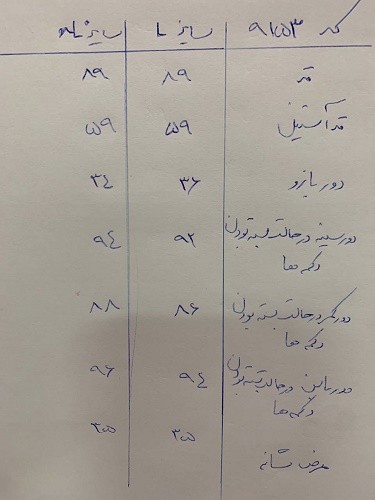 0627_ کت جین طوسی