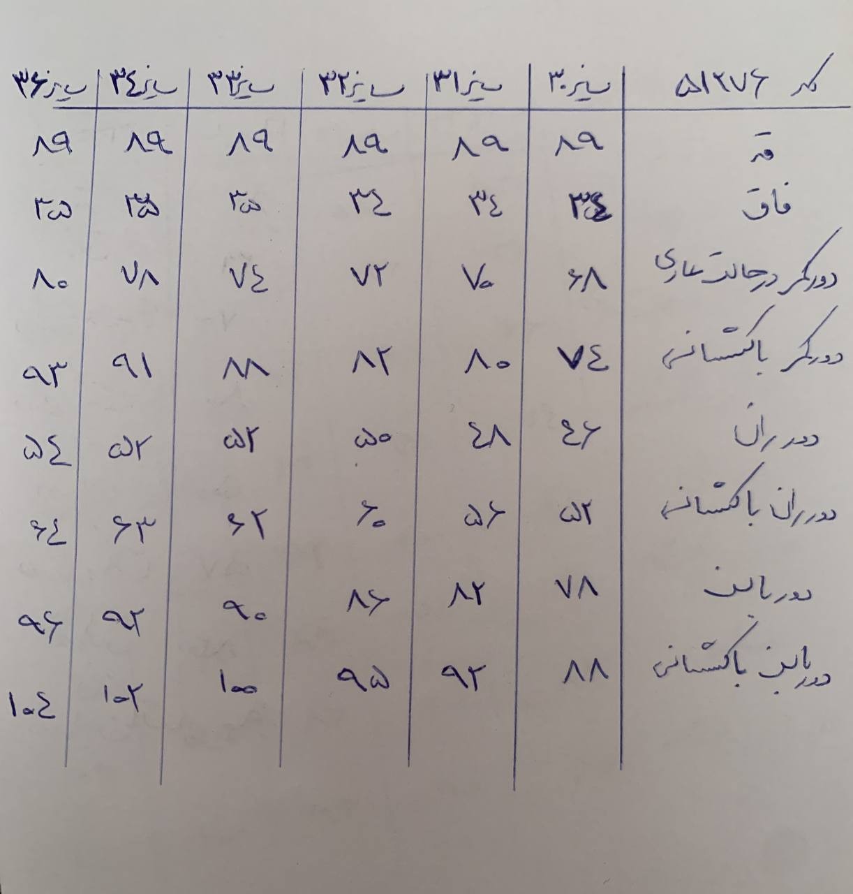 51276 - شلوارجین اسکینی