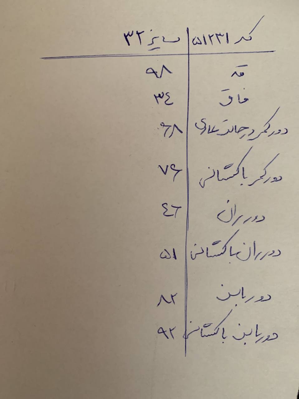 51231 - شلوارجین اسکینی