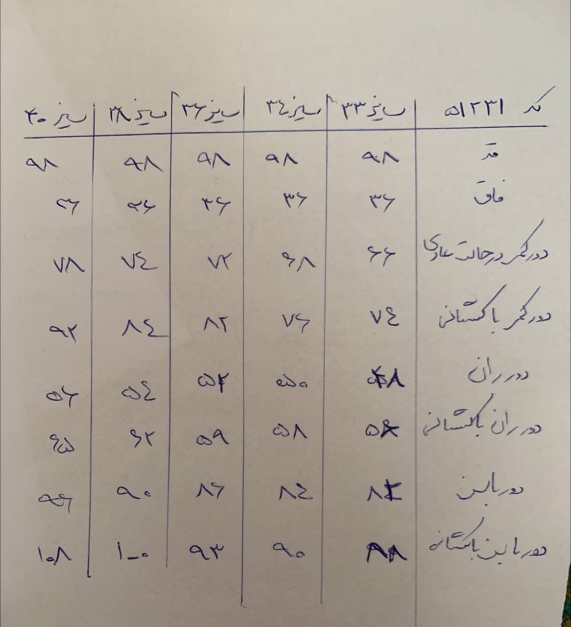 51231 - شلوارجین اسکینی