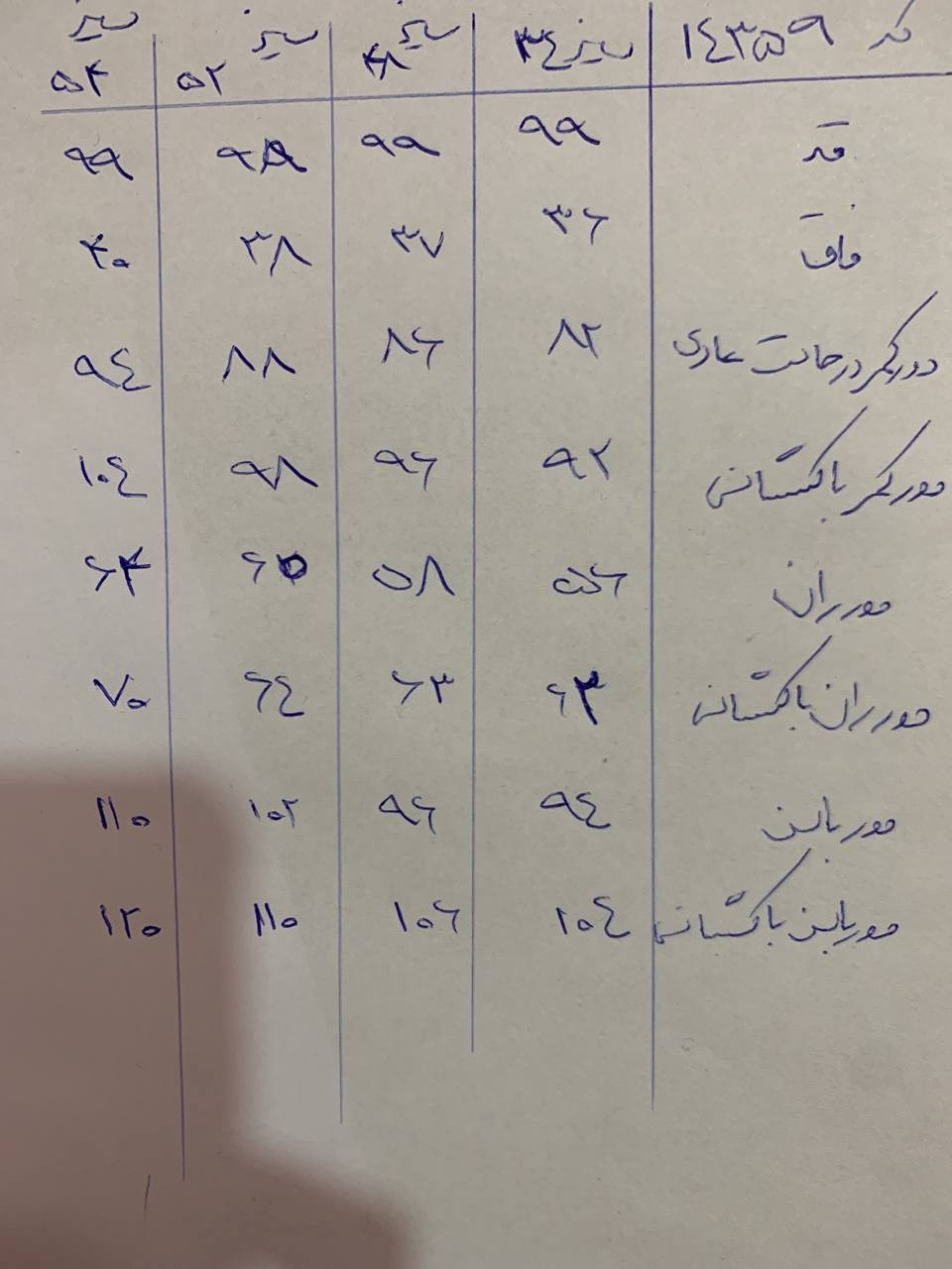 14359-شلوار جین اسکینی
