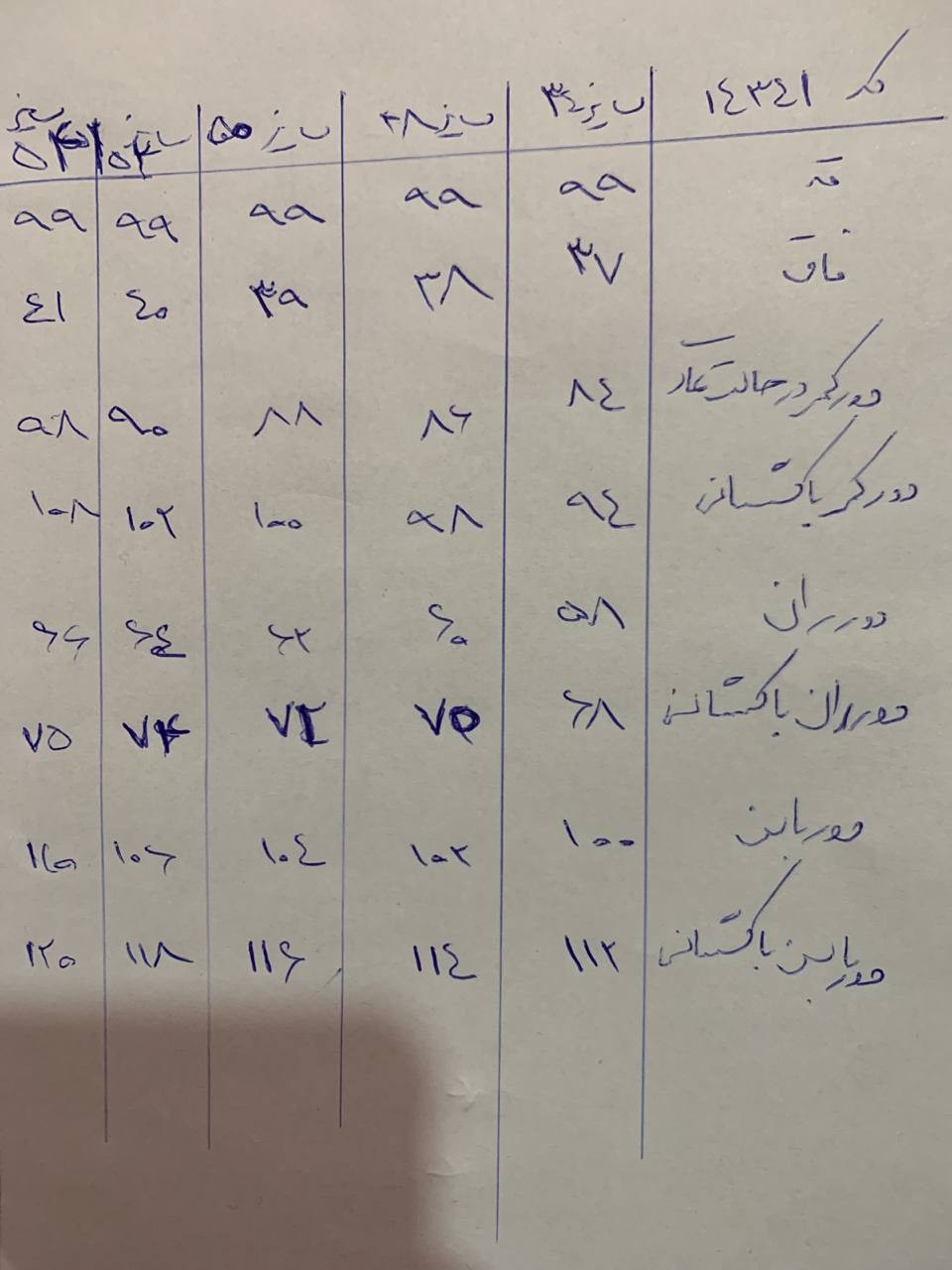 14341-شلوار جین اسکینی