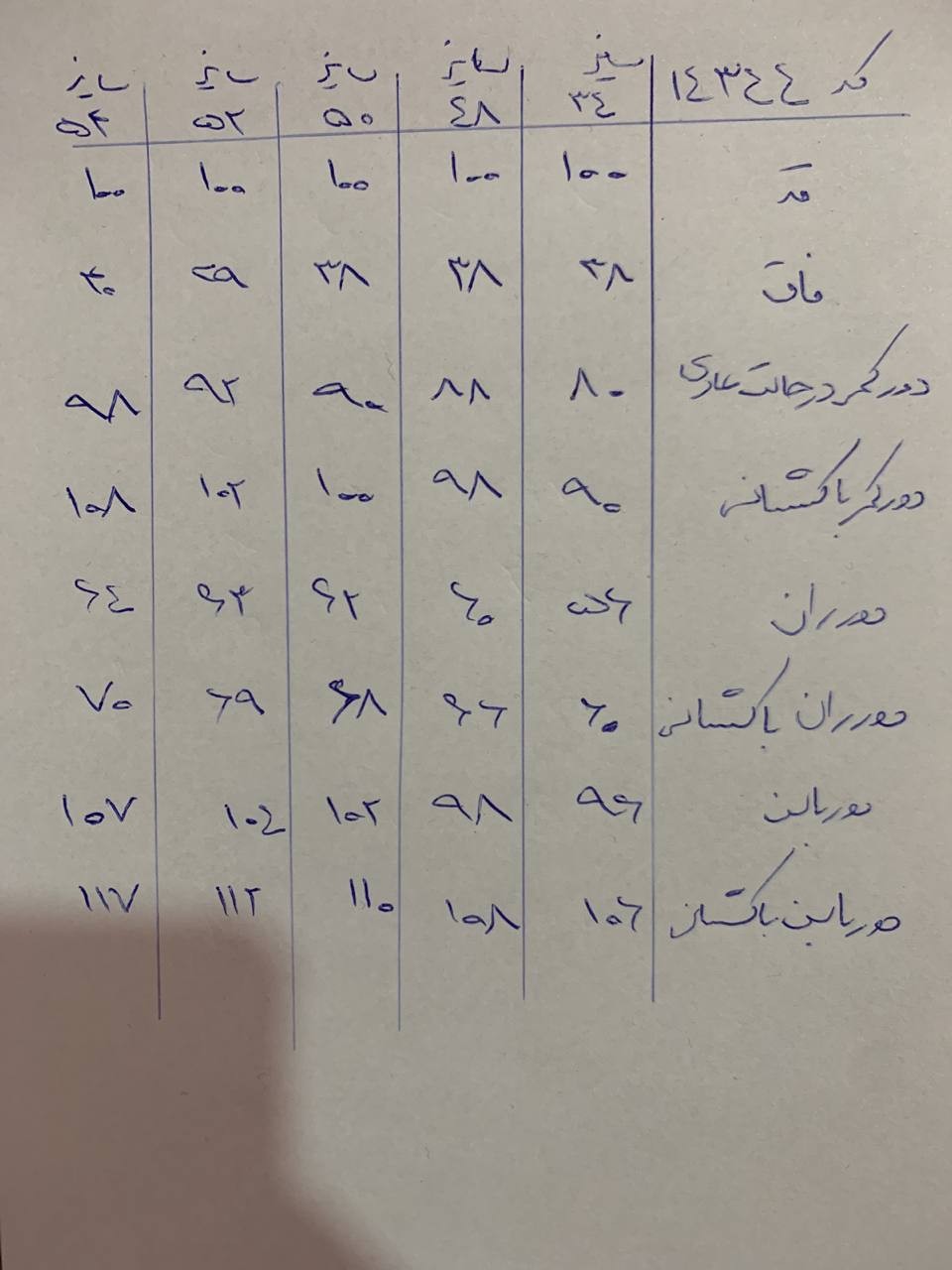 14344-شلوار جین اسکینی