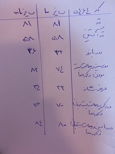 0616_ کت جین طوسی