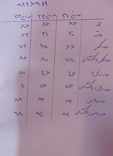 92269h -شلوار جین اسکینی