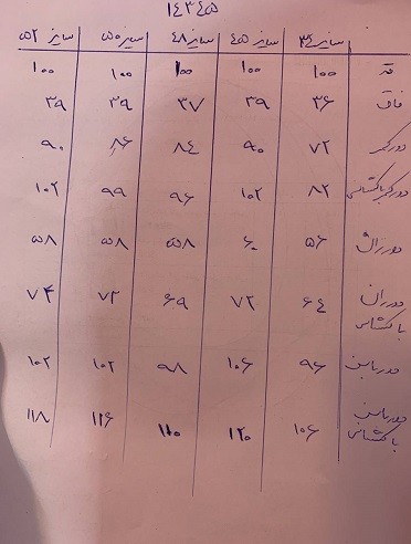 14345 -شلوار جین اسکینی