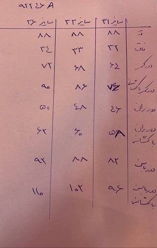 92246a -شلوار جین اسکینی