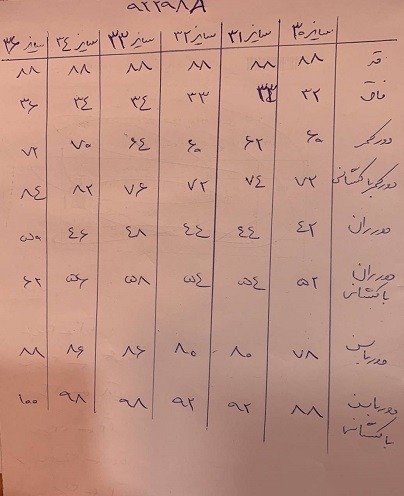 92298a -شلوار جین اسکینی